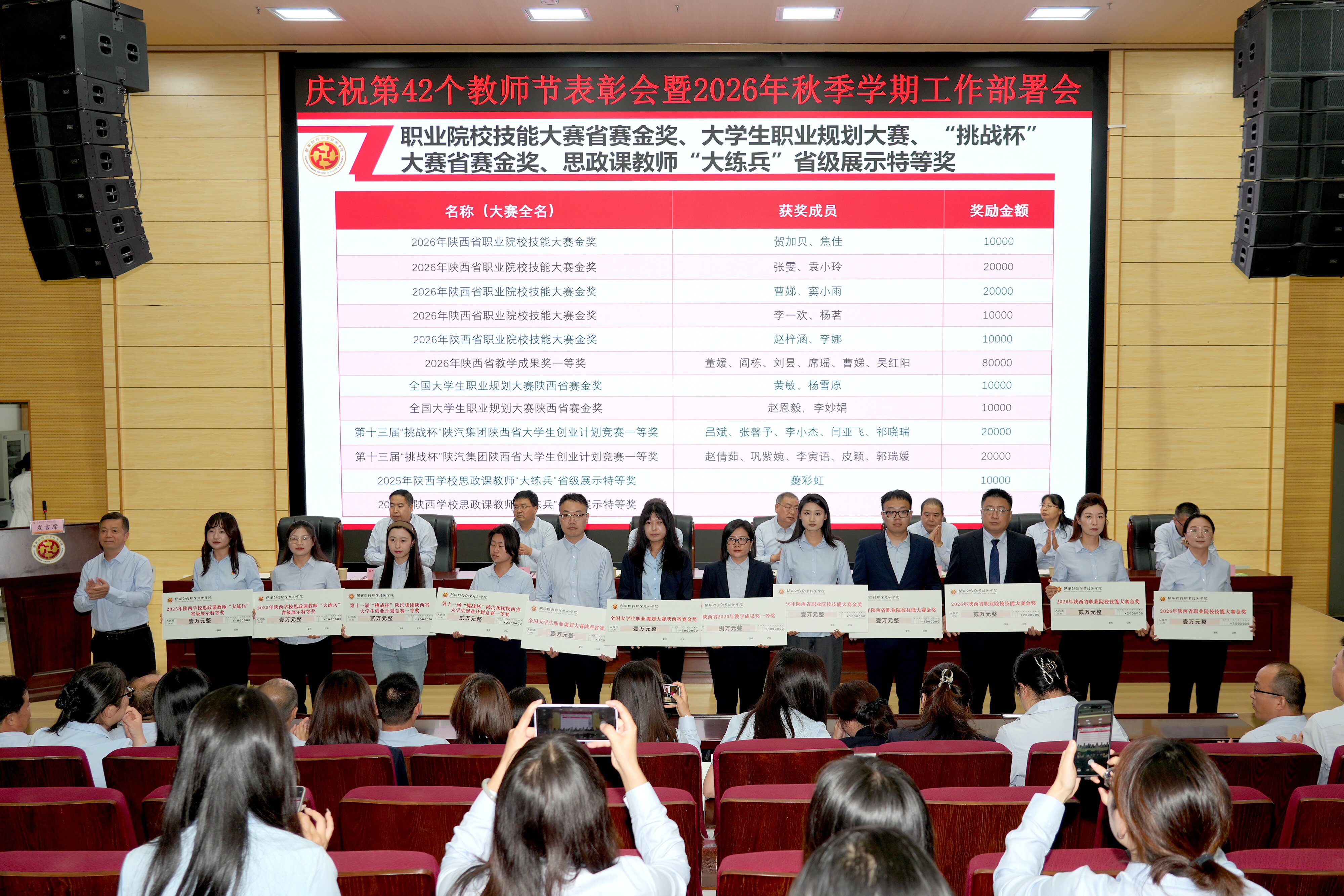 表彰职业院校技能大赛省赛金奖、教学成果一等奖、大学生职业规划大赛省赛金奖、“挑战杯”大赛省赛金奖、思政课教师“大练兵”省级展示特等奖获奖团队和个人 表彰职业院校技能大赛省赛金奖、教学成果一等奖、大学生职业规划大赛省赛金奖、“挑战杯”大赛省赛金奖、思政课教师“大练兵”省级展示特等奖获奖团队和个人